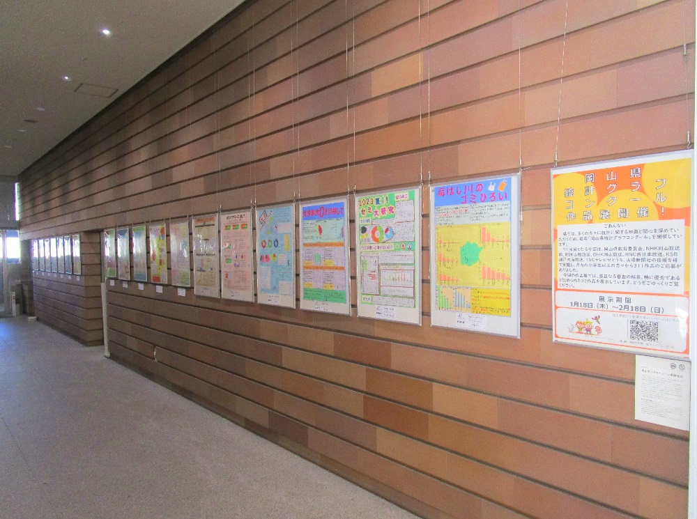 「「令和５年度岡山県統計グラフコンクール」入賞作品展」展示画像1