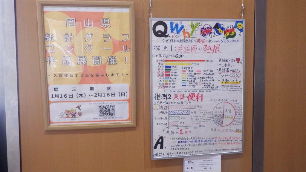 「「令和６年度岡山県統計グラフコンクール」入賞作品展」展示画像1