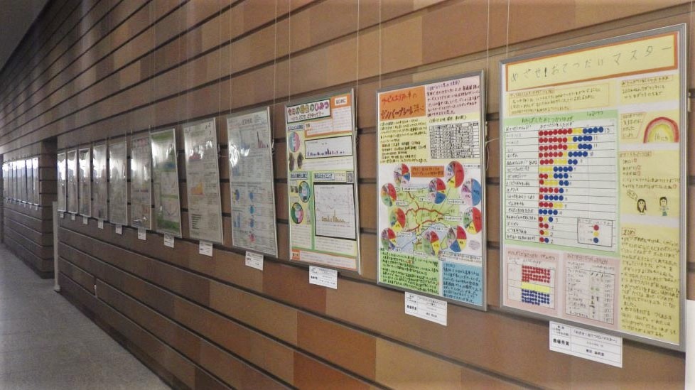 「「令和６年度岡山県統計グラフコンクール」入賞作品展」展示画像3