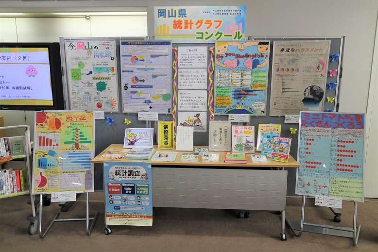 「岡山県統計グラフコンクール」展示画像