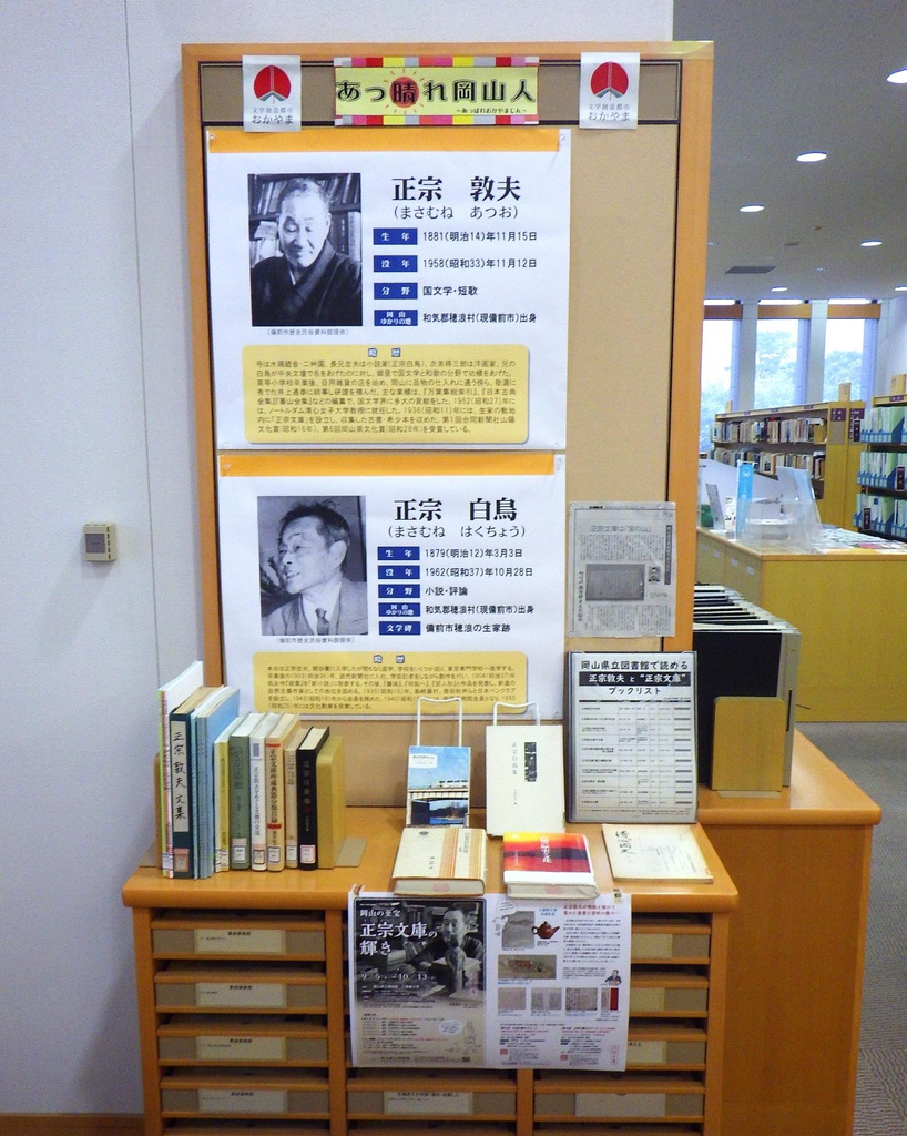 「あっ晴れ岡山人―正宗敦夫・正宗白鳥」展示画像