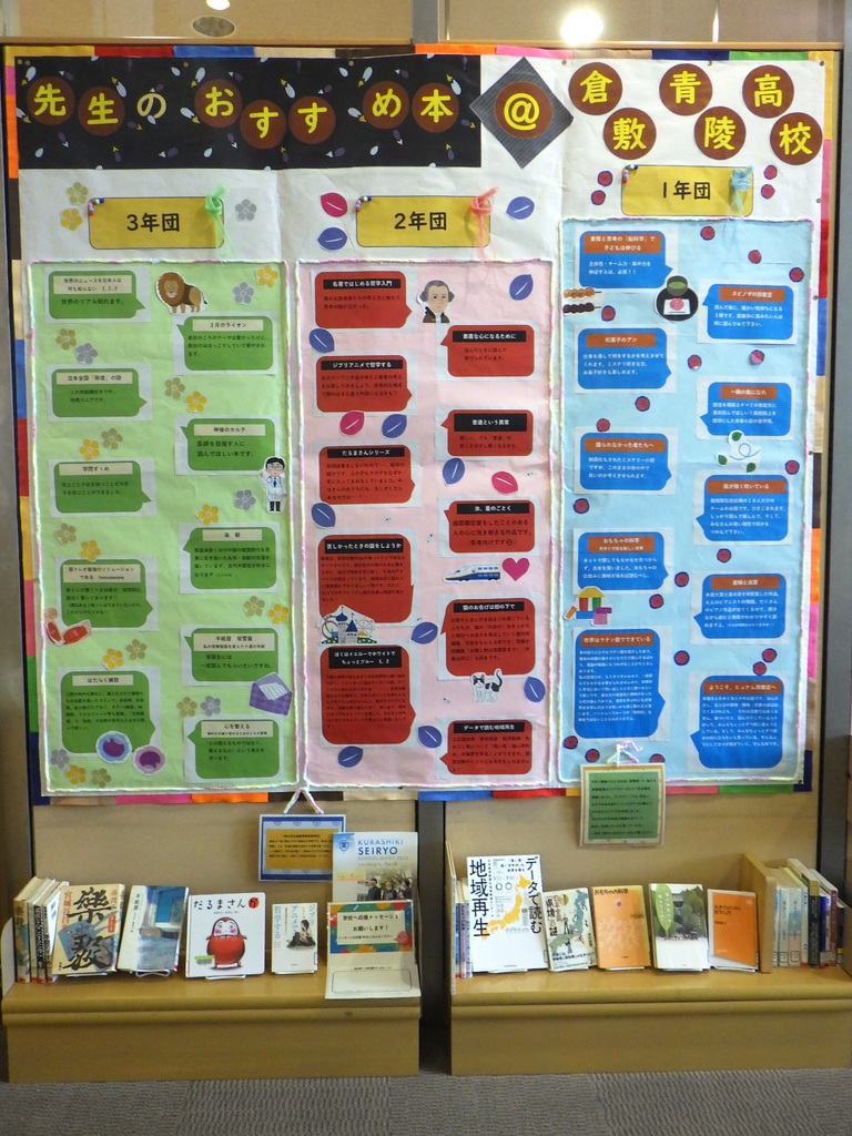 展示画像