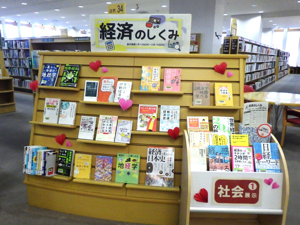 「経済のしくみ」展示画像