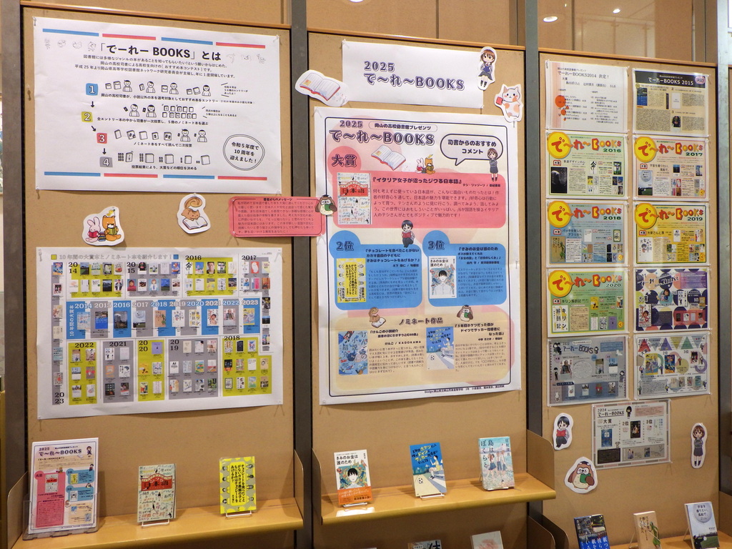 展示画像