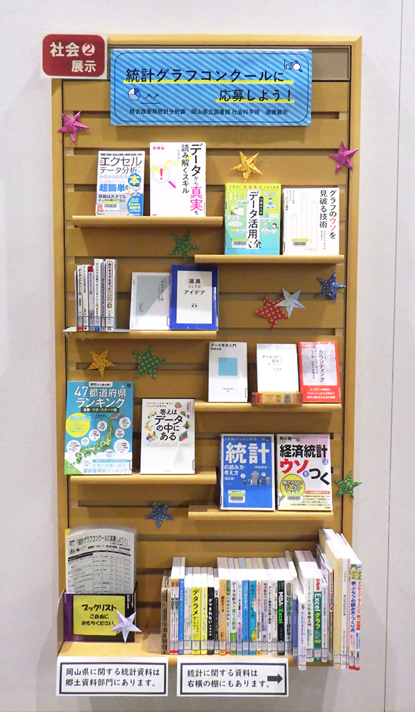 「統計グラフコンクールに応募しよう!」展示画像1
