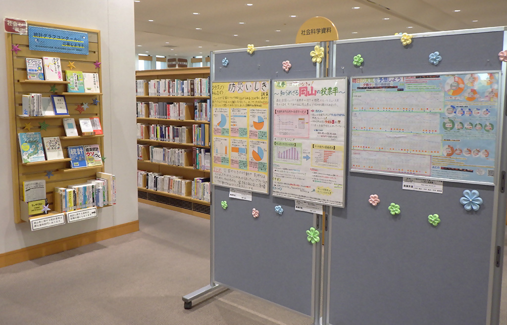 「統計グラフコンクールに応募しよう!」展示画像2