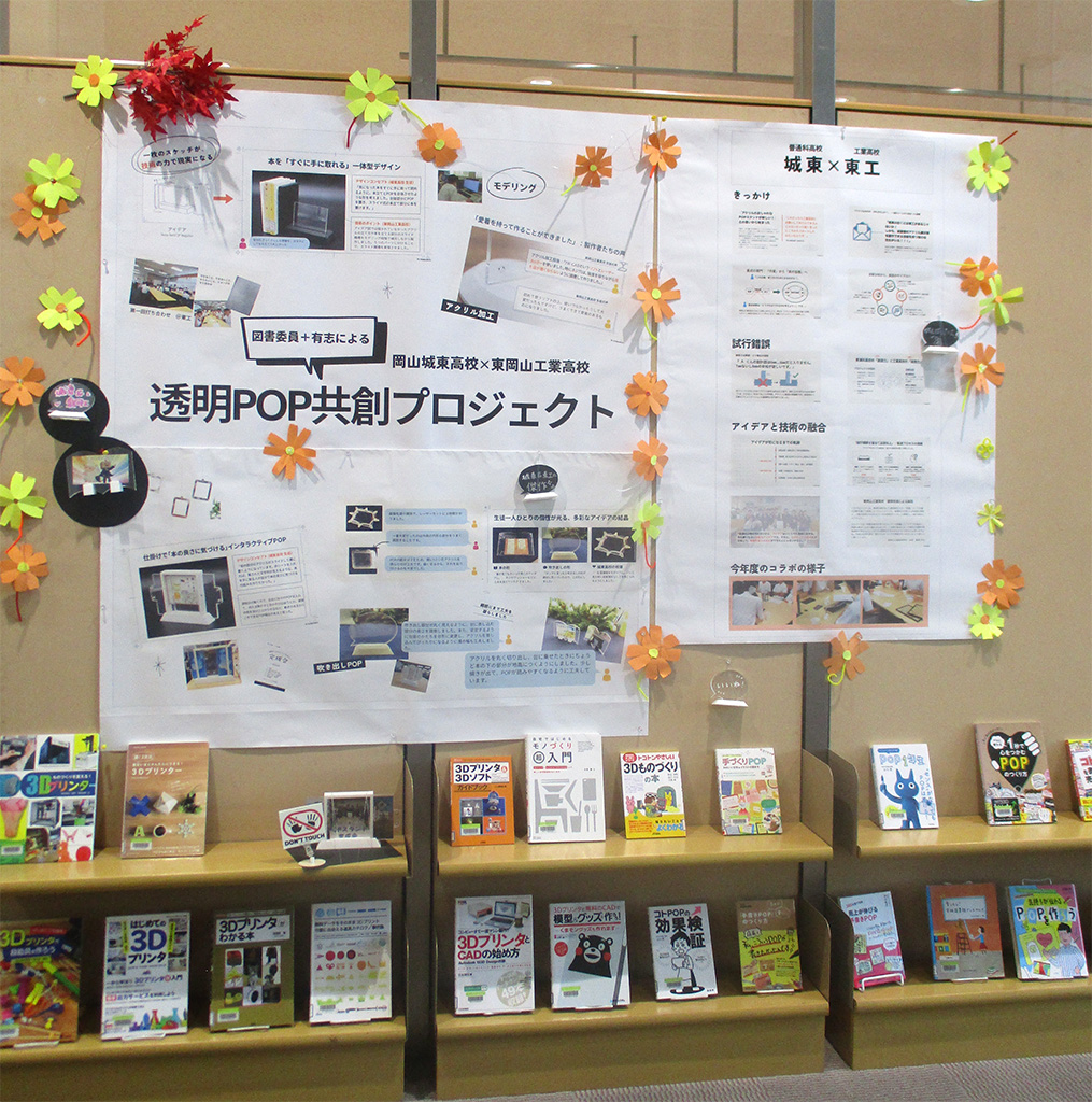 展示画像