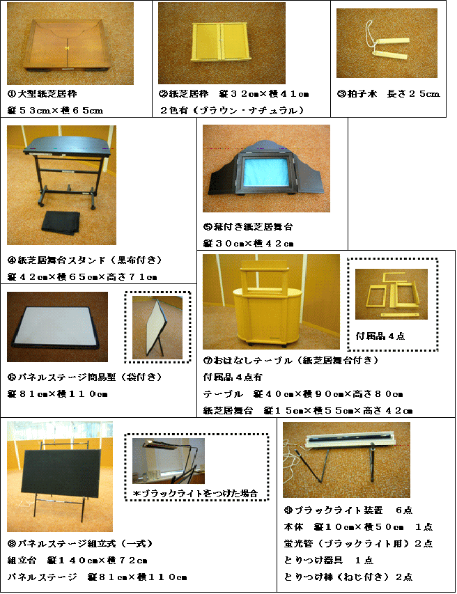 (写真) 2 行事用品 (1)道具