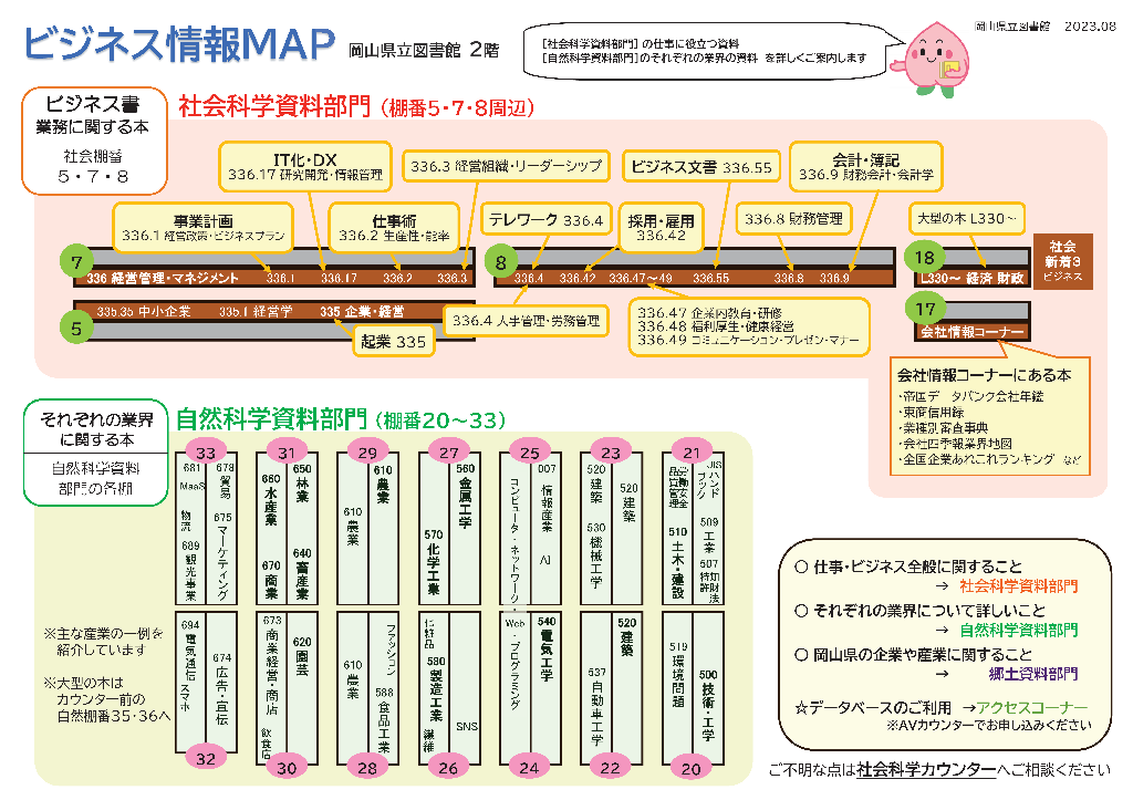 ビジネス情報MAP(裏)