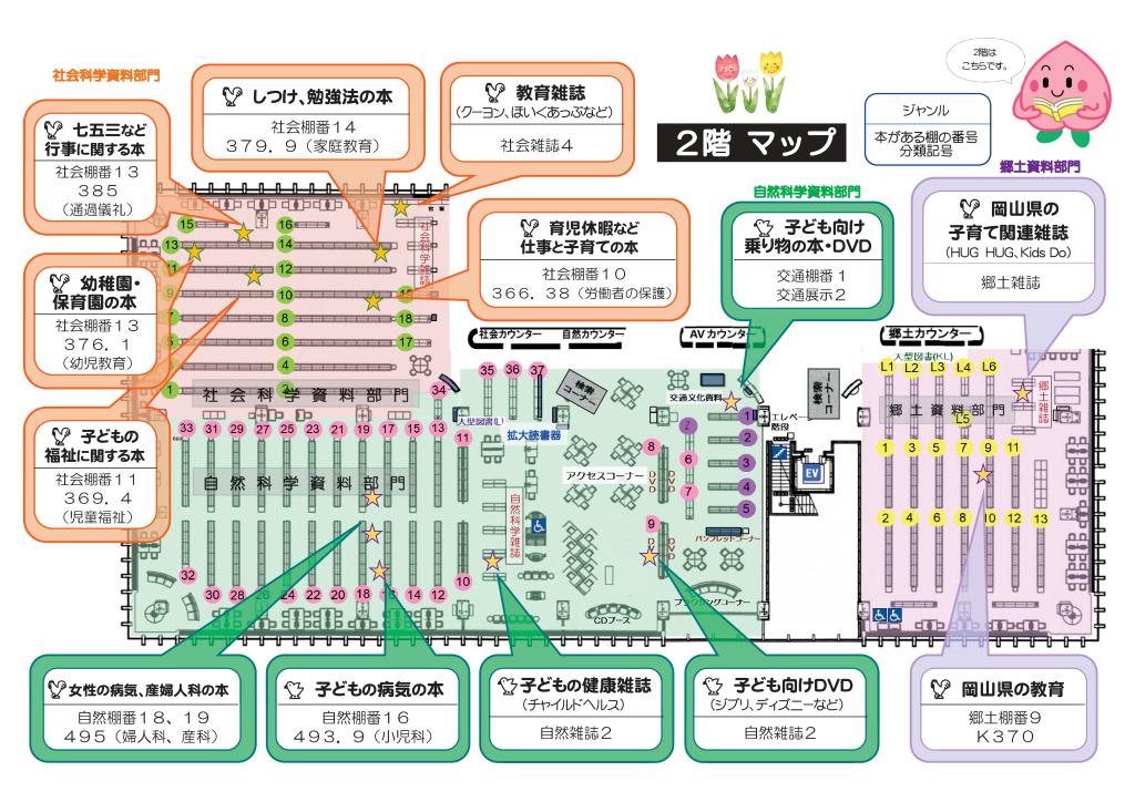 子育て関連資料MAP(2階)