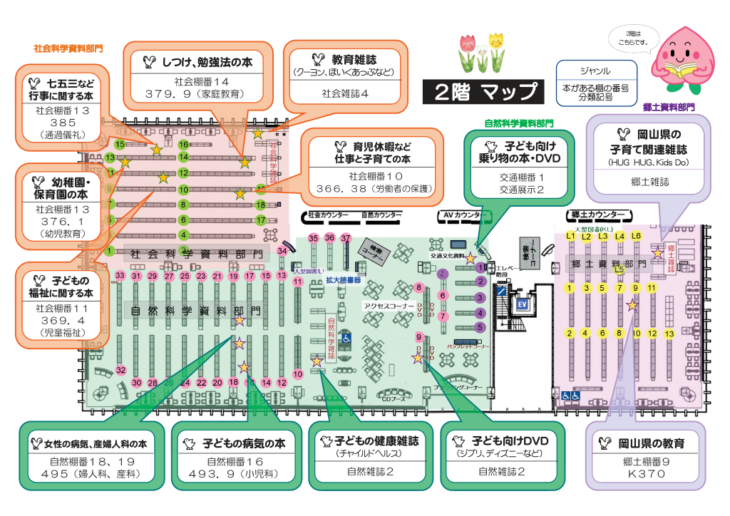 子育て関連資料ＭＡＰ（２階）